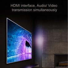 Load image into Gallery viewer, HDMI0110US_3.jpg@c3132eaf22ab043a5f15dabbe8e1a5f8