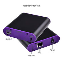 Load image into Gallery viewer, HDMI0110US_7.jpg@9a411c718438a50b1bdff0b5a238db9c