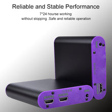 Load image into Gallery viewer, HDMI0110US_8.jpg@8725ce13482733b0078e1093cb7613c3