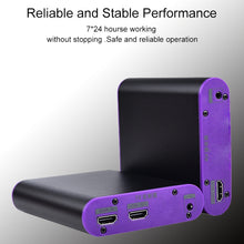 Load image into Gallery viewer, HDMI0113AU_8.jpg@f7143d5d0b3b2828ba166a5d71ee0b61