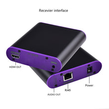 Load image into Gallery viewer, HDMI0113EU_7.jpg@056af01f2259bc94597f87d8f96f7e8b