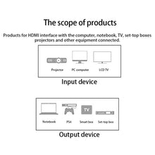 Load image into Gallery viewer, HDMI0124_3.jpg@f26c6037504b6eae374174974be95b38