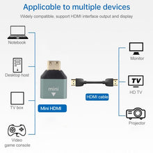 Load image into Gallery viewer, HDMI0205_4.jpg@b56e14b313241cbb965a4f18870fcc35
