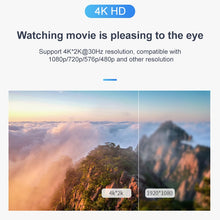 Load image into Gallery viewer, HDMI0222_3.jpg@a17828f0a5e3e1e5e6310d2abdd7c432