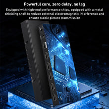 Load image into Gallery viewer, HDMI0234B_4.jpg@a0d9272e48e71fbcc6f3baea7fb8246a