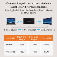 Load image into Gallery viewer, HDMI0235B_5.jpg@b2a91c0b7fbddb96eb82ef04207e7648