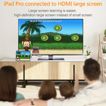 Load image into Gallery viewer, HDMI1120S_11.jpg@7d325c01c98c3a46695e6854a530c3bb
