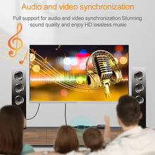 Load image into Gallery viewer, HDMI1125W_6.jpg@dbc393b7aa0314a6d3375a4eacd06ad6