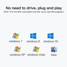 Load image into Gallery viewer, HDMI4151_4.jpg@4cfacad70ad23185511a9d26127a888b