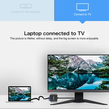 Load image into Gallery viewer, HDMI4151_5.jpg@0ac9fc6a7b7dc62f4f7fa843cd9d6e0c