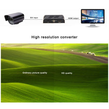 Load image into Gallery viewer, HDMI5408_6.jpg@f821672b32f5add8e715fbdd3df4669e
