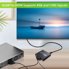 Load image into Gallery viewer, HDMI5412_4.jpg@11e0c0356d36034ec2f63cf12a362029