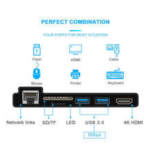 Load image into Gallery viewer, HDMI6603B_4.jpg@58717d0a347ccb43a7b485d76d4be19d