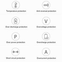 Load image into Gallery viewer, IP7G0296W_5.jpg@b139bbfd7eb9f3e38c226942f1bad5eb