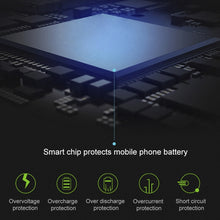 Load image into Gallery viewer, IP8G1728_6.jpg@132500fc7c9c1103a7e62adffbfccb98