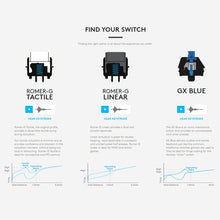 Load image into Gallery viewer, KB0144B_10.jpg@2ddc5caca2c410326f62597bb0ec43b0