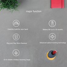 Load image into Gallery viewer, KB2706_B2.jpg@e6e127d9f23de5b075a402d330436243