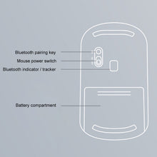 Load image into Gallery viewer, KB3408B_6.jpg@1fa95da8cc9be04824049eb0cfddcfdc