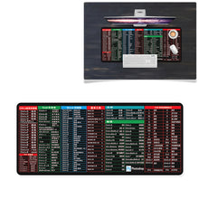 Load image into Gallery viewer, KB7660A.jpg@3205fafc6c85ca5104fdbdd862192b1c