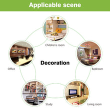 Load image into Gallery viewer, LED0714_5.jpg@5b8901e8a578757ec892eaa522015f23