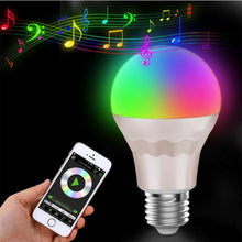 Load image into Gallery viewer, LED3505_5.jpg@50d1d8c56b79607de37c90aaa12390f5