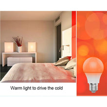 Load image into Gallery viewer, LED3505_6.jpg@8203e32e7b28606f44daabcc985ad12c
