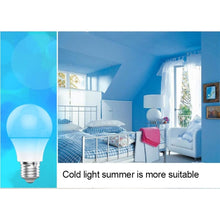 Load image into Gallery viewer, LED3505_7.jpg@415c82d7f0fbd222017764de9484c917