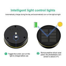 Load image into Gallery viewer, LED3837A_3.jpg@dda8432c58fbd97e6bda98b84c6f5b09