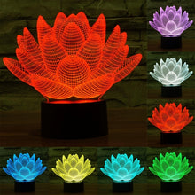 Load image into Gallery viewer, LED6234.jpg@371ae432c883eb9cc862cfcb8176b7ce