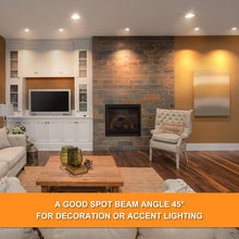 Load image into Gallery viewer, LED8955_8.jpg@5eaca22c528abea3fc45423870ca1612