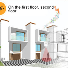 Load image into Gallery viewer, MDC0166US_7.jpg@248735d3a7a88155094831b47fb1d0ed