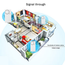 Load image into Gallery viewer, MDC1162_7.jpg@7da51a75aeae0dcc33c337417fde4f28