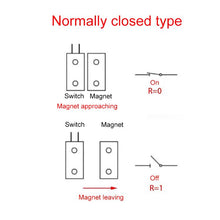 Load image into Gallery viewer, MDC7102_7.jpg@9b607bf9b48afb19c7c05e801f70f897