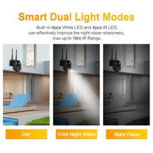 Load image into Gallery viewer, NC0237_B7.jpg@fb66a301a9289b352c2b6f6de5cd7c5c