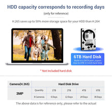 Load image into Gallery viewer, NC0360_B6.jpg@c63b31204d50365165056054475cd458