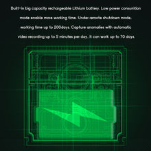 Load image into Gallery viewer, NC0501_7.jpg@3d294c7b0d1c5130b65f9057fdcf18d3