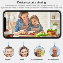 Load image into Gallery viewer, NC1512_B14.jpg@1f89cde04d77df2dbc2e5f656a1bb50c