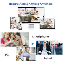 Load image into Gallery viewer, NC5691_7.jpg@13147c25faceb52896902781f4aa271b