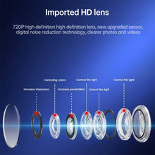 Load image into Gallery viewer, NC7380B_6.jpg@33c8651fdf4bec24289dfda374dc81f0