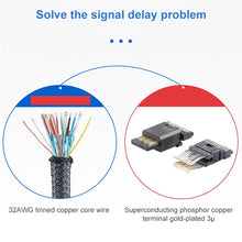 Load image into Gallery viewer, PC16612_4.jpg@5ae3a896458cf3c8169a1304214bff16