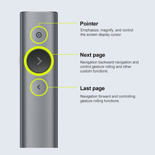 Load image into Gallery viewer, PC2325_B7.jpg@d2e40064868b0ec464ea37aa7c942818