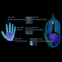 Load image into Gallery viewer, PC9437B_6.jpg@8fbd7061dc45e85771cfd26c4ace3b3e