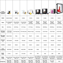 Load image into Gallery viewer, PU5060_15.jpg@451d2fb9e253e2648ed4a5cb11b3c79f