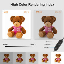 Load image into Gallery viewer, PU5080EU_4.jpg@a3defe4ab40279140fb7a68c50ed1cb6