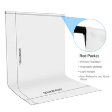 Load image into Gallery viewer, PU5215W_1.jpg@60109811dbda4b3418a294780a9ca6f0