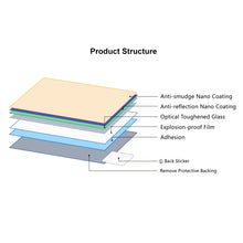 Load image into Gallery viewer, PU5501_4.jpg@957ecd579001812aee6dfcceb3741844