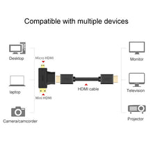 Load image into Gallery viewer, S-HDMI-0008_3.jpg@c98ab7658bfc7b6e60f15dbd91f9f178