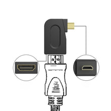 Load image into Gallery viewer, S-HDMI-0009_5.jpg@e91fbfc273307b1ebf9f84b0e0353564