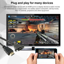 Load image into Gallery viewer, S-HDMI-0062_5.jpg@d82039a63ef0a899983f4478f119d4de