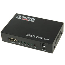 Load image into Gallery viewer, S-HDMI-0560_2.jpg@81ec435648cc7cb7d48f7fd7351dc641